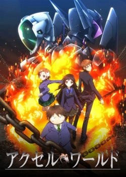 Ранобэ Ускоренный мир (Accel World) том 1